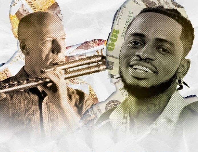 Diamond Platnumz – Pounds & Dollars ft. Wouter Kellerman